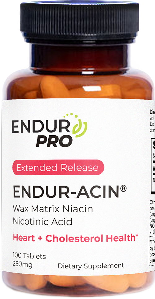 Endur-Acin 250mg